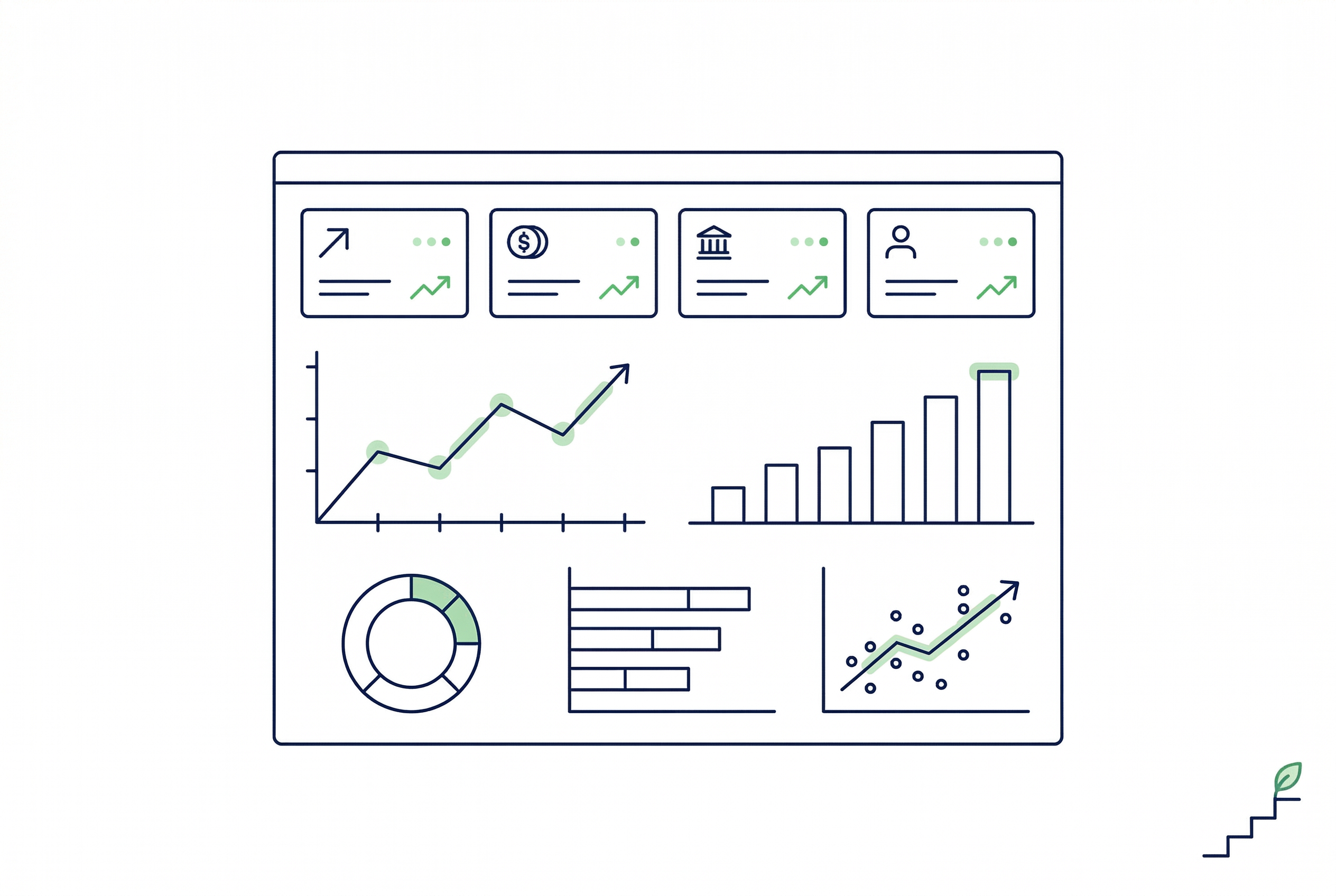Dashboard mit KPI-Charts für professionelles Analytics Reporting