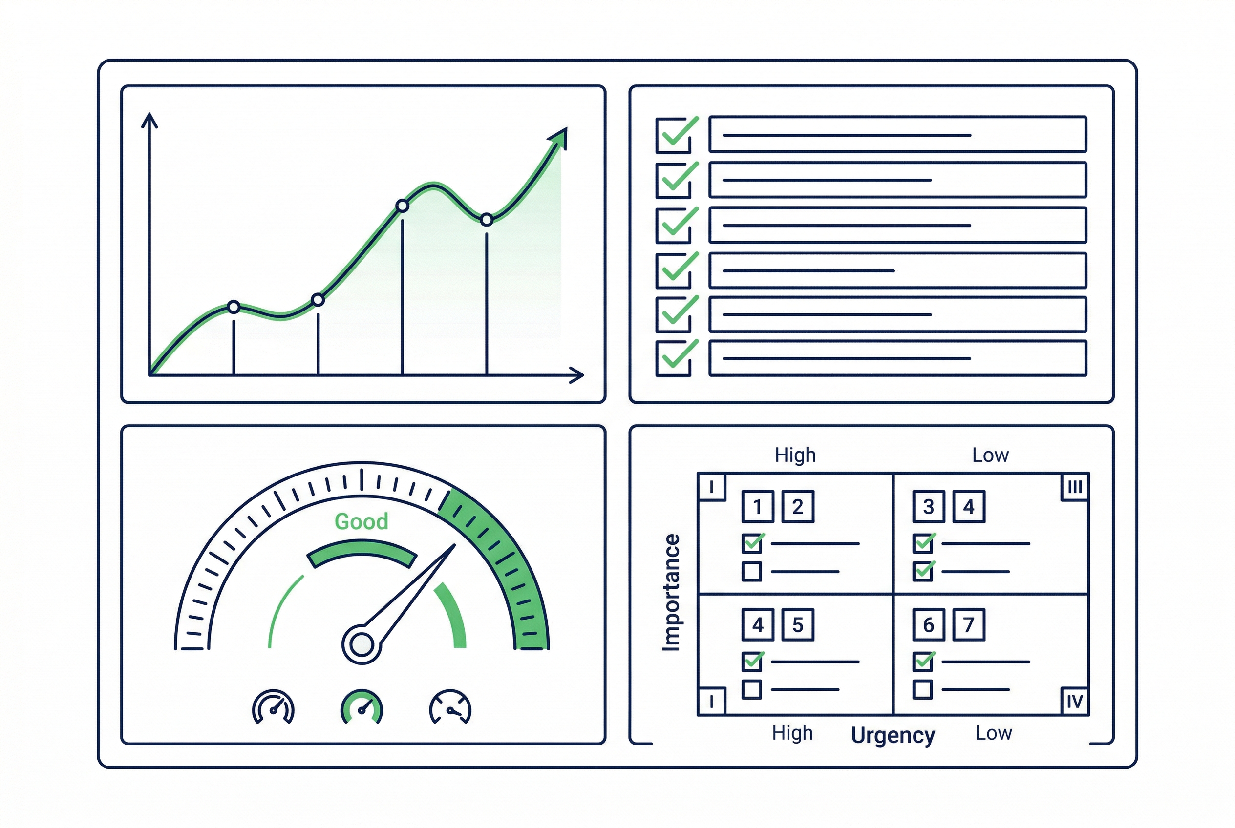 SEO Analyse Dashboard zeigt Rankings Indexierung und Maßnahmen-Priorisierung