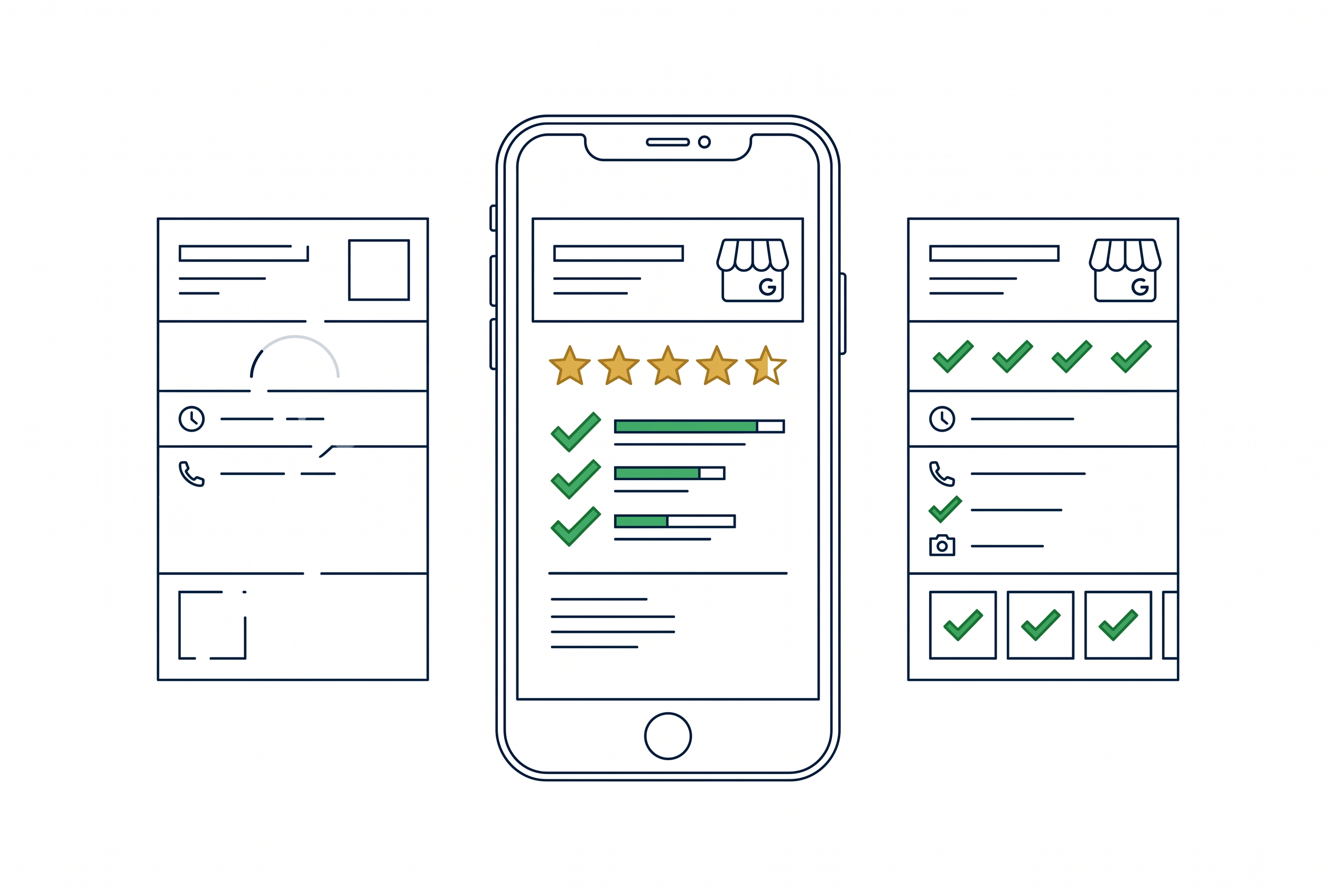 Google Business Profile Optimierung mit Bewertungen und Handwerksbetrieb-Darstellung