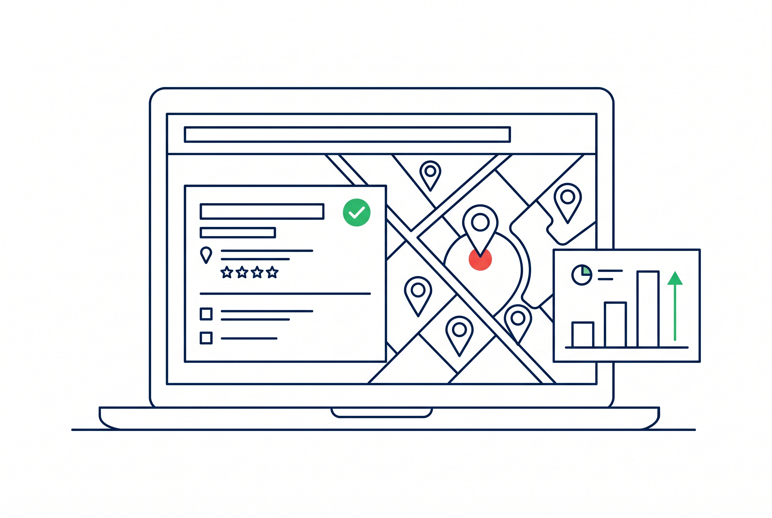 Lokale Suchergebnisse und Website-Dashboard für KMU-Optimierung