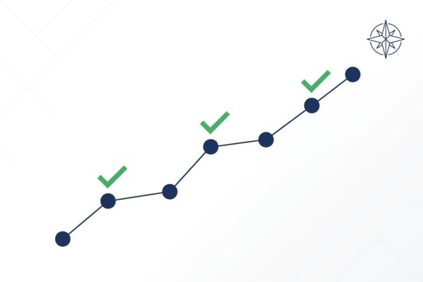 SEO Strategie Roadmap mit priorisierten Maßnahmen und Meilensteinen