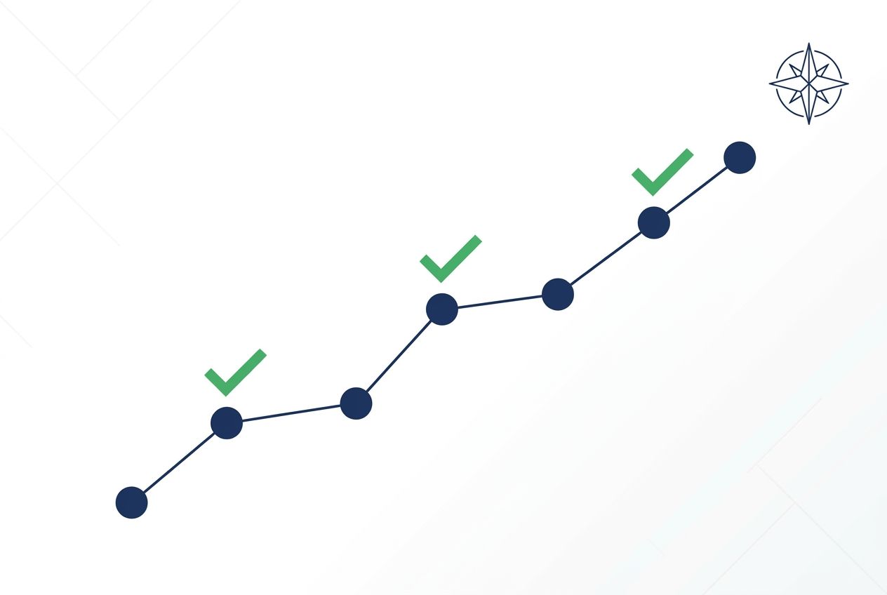 SEO Strategie Roadmap mit priorisierten Maßnahmen und Meilensteinen