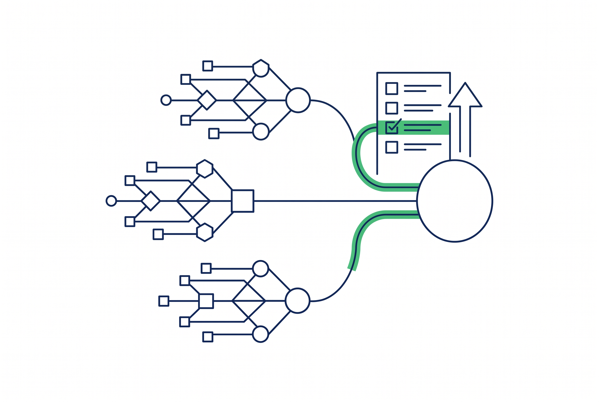 Keyword-Cluster zur SEO-Priorisierung für Content-Marketing
