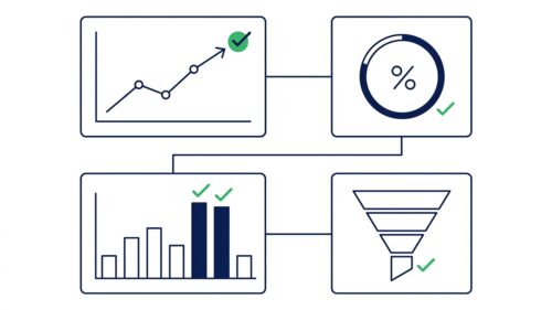 SEO-Dashboard kombiniert Rankings CTR Conversions und Core Web Vitals
