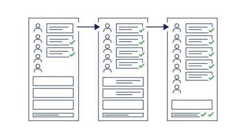 CRM-Pipeline mit Aufgaben und Kundendaten für kleine Unternehmen