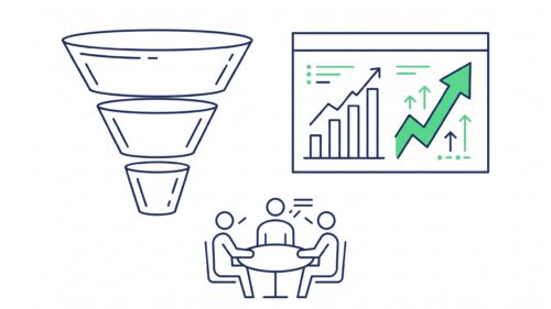 Marketing Audit analysiert Funnel KPIs und Team-Zusammenarbeit systematisch