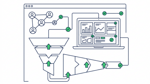 CRM-Dashboard mit Automatisierung für Marketing ohne Agentur
