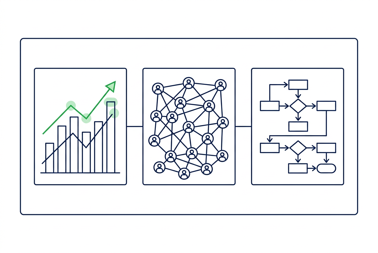Marketing-Dashboard CRM und Automatisierung für eigenständiges Agentur-Management