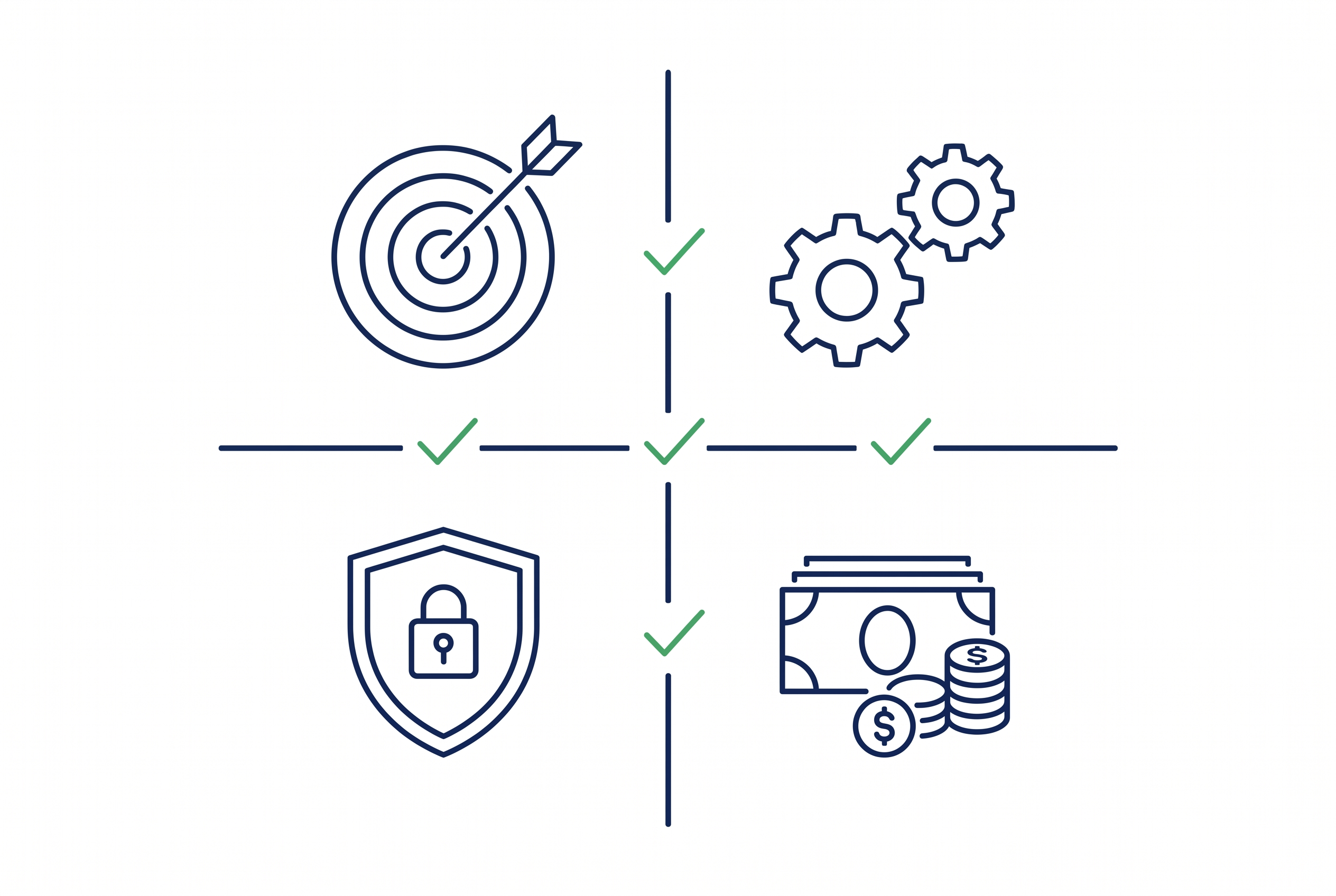 Strategie Umsetzung Datenhoheit Budget Matrix für Marketing-Agentur Alternative