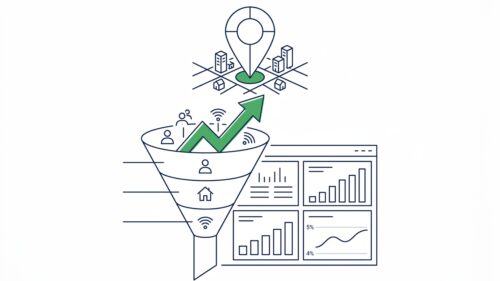 Immobilien-Marketing mit Lead-Funnel für den Zinsmarkt 2026